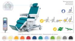 ELECTRIC DIALYSIS & CHEMIOTHERAPY ARMCHAIR,ADJUSTABLE HEIGHT,FOOT ELECTRIC ADJUSTMENT,WEIGHING SCALE